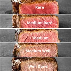 Beef Steaks